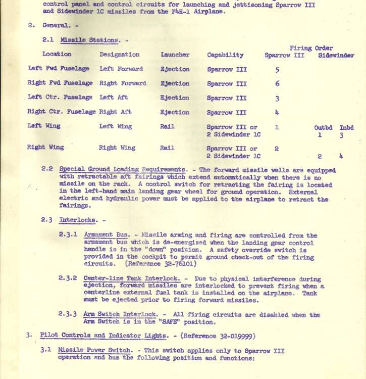 Technical document detailing missile stations and controls.