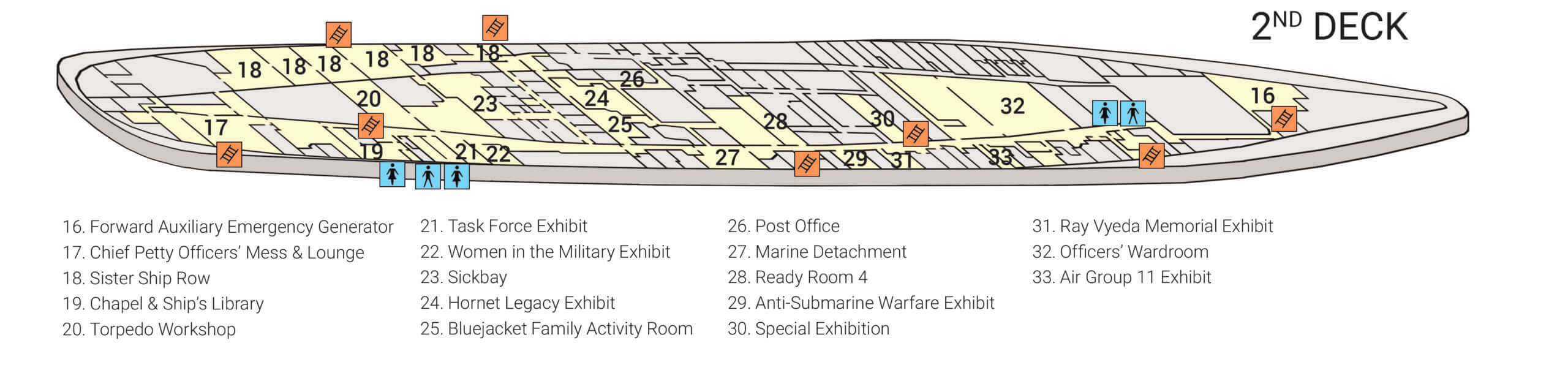 Map of USS Hornet's second deck showing exhibits, restrooms, and key areas.